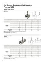 Overhead Monorail Systems Program 1400 - 12