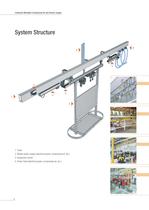 Product Overview Compressed Air and Electric Supply - 4