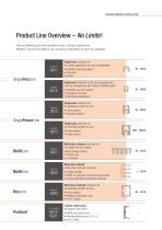 Product Overview Conductor Rails - 5