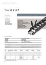 Product Overview Energy Guiding Chains - 6