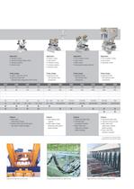 Product Overview Festoon Systems - 3