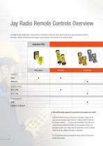 Product Overview Jay Radio Remote Controls - 8