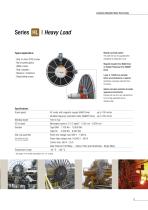 Product Overview Motor Driven Reels - 9