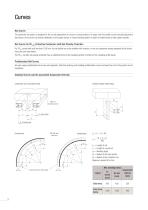 ProEMS Insulated Conductor Rail for Electrified Monorail Systems Program 0815 - 12