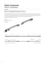 ProfiDAT®compact Data Transmission System Program 0515 - 12