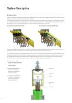 ProfiDAT Data Transmission System - 4