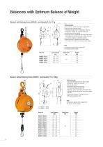 Retractors and Balancers Program 0402 - 10