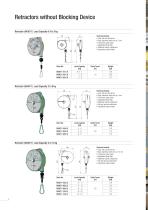 Retractors and Balancers Program 0402 - 4