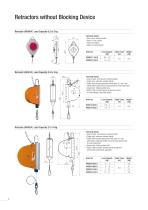 Retractors and Balancers Program 0402 - 6