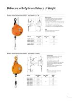 Retractors and Balancers Program 0402 - 9