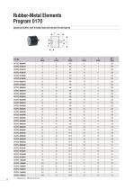 Rubber Buffers / Cellular Buffers Program 0170 / 0180 - 20