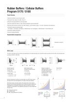 Rubber Buffers / Cellular Buffers Program 0170 / 0180 - 6