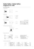 Rubber Buffers / Cellular Buffers Program 0170 / 0180 - 7