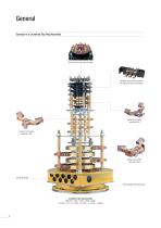 Slip Ring Assemblies Program 5100 - 6