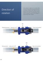 HYDRAULIC ROTARY ACTUATORS FOR INDUSTRIAL APPLICATIONS I-DA-H - 8