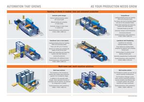 SYNCRONO BROCHURE-5
