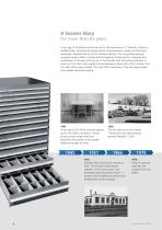 Product range-4