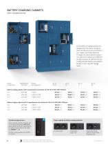 SECURITY WITH CHARGING FUNCTION-6
