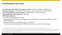 Debt investor Call First Quarter-5