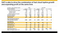 Debt investor Call First Quarter-9