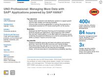 SAP® Business Warehouse powered by SAP HANA® - 13