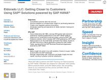 SAP® Business Warehouse powered by SAP HANA® - 6