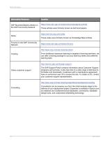 SAP BusinessObjects Predictive Workbench XI 3.1 - 12