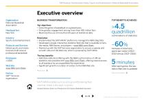 SAP HANA®-2