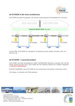 Alto RIOM Ethernet (box format) - 3