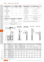 CFSQ - 3