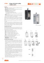 CFSW., CFMW. - Hinge with built-in safety multiple switch - 2