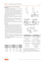 CFSW., CFMW. - Hinge with built-in safety multiple switch - 4