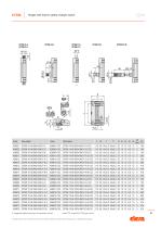 CFSW., CFMW. - Hinge with built-in safety multiple switch - 5