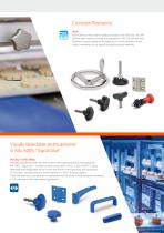 Components for catering and food industry machines - 4