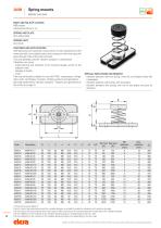 High performance vibration dampers - 8