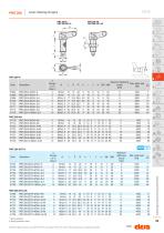 PMT.200 - 2