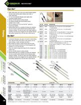 Fishing: pages 131 to 144-6