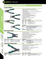 Hand Tools: pages 3 to 40-6
