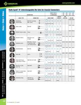 Voice, Data and Video Catalog-10