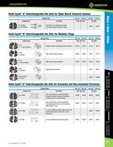 Voice, Data and Video Catalog-11