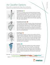 Air Classifier Options Data Sheets - 1