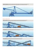 Bucketwheel Stacker Reclaimer Brochure - 5