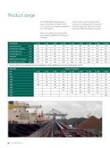 FLEXOCORD® Steelcord Conveyor Belts Brochure - 4