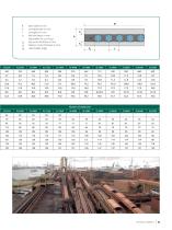 FLEXOCORD® Steelcord Conveyor Belts Brochure - 5