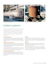 Fluid Beds and Rotary Dryers and Coolers Brochure - 4