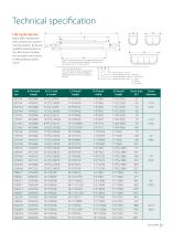 Holo-Flite ® Thermal Processor Brochure - 7