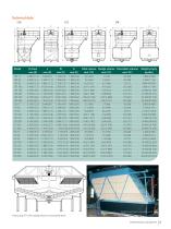 Inclined Plate Settlers (IPS) Brochure - 7