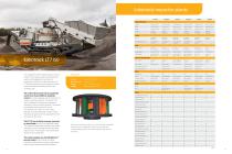 Lokotrack® Mobile Crushing & Screening Plants Brochure - 12