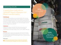 Metso Vertimills® - 9