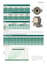 Nordberg® HP Series™ Cone Crushers Brochure - 7